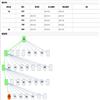 广州大学学报(版)(不收版面费审稿费)的点评
