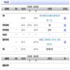 忻州师范学院学报（不收版面费审稿费）的点评
