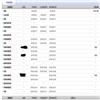 成都大学学报（版）（不收版面费审稿费）的点评