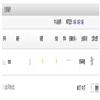 河北农业大学学报（版）（原：河北农业大学学报（农林教育版））（不收版面费审稿费）的点评