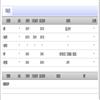 南京航空航天大学学报（版）的点评