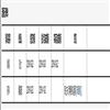 中南大学学报（版）（不收版面费审稿费）的点评