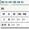 浙江大学学报(人文版)(不收版面费审稿费)的点评