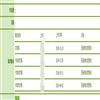 西安建筑科技大学学报（版）的点评