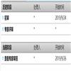 中国矿业大学学报（版）（不收版面费审稿费）的点评