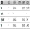 重庆(不收版面费审稿费)的点评