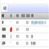 华北电力大学学报（版）（不收版面费审稿费）的点评