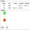 河北大学学报(哲学版)(不收版面费审稿费)的点评