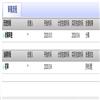 西北民族大学学报（哲学版）（不收版面费审稿费）的点评