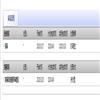 福建农林大学学报(哲学版)(不收版面费审稿费)的点评