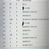 重庆文理学院学报（版）（正高博士不收版面费）的点评