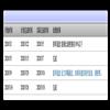 福建农林大学学报（哲学版）（不收版面费审稿费）的点评