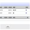 河南科技大学学报（版）的点评
