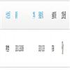 郑州轻工业大学学报（版）（原：郑州轻工业学院学报（版））（不收版面费审稿费）的点评