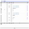 大学图书馆学报（不收版面费审稿费）的点评