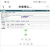 华南理工大学学报(版)(不收版面费审稿费)的点评