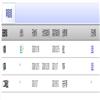 当代青年研究(不收版面费审稿费)的点评