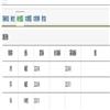 华东师范大学学报(教育科学版)(不收审稿费版面费)的点评