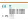 辽宁大学学报（哲学版）的点评