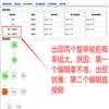 图书馆杂志(不收版面费审稿费)的点评