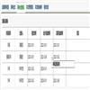 华南理工大学学报（版）（不收版面费审稿费）的点评
