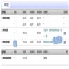 河南理工大学学报(版)的点评