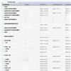 内蒙古农业大学学报(版)的点评