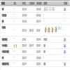 陇东学院学报(原:庆阳师专学报;陇东学院学报(版))的点评