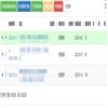 南昌航空大学学报（版）（不收版面费审稿费）的点评