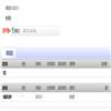 浙江(不收版面费审稿费)的点评
