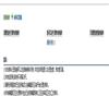 北京（不收版面费审稿费）的点评