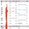 山西大同大学学报(版)(原:大同职业技术学院学报)(不收版面费审稿费)的点评