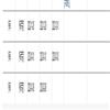 华南理工大学学报（版）（不收版面费审稿费）的点评