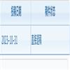 东南大学学报(哲学版)的点评