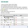 未来传播（原：浙江传媒学院学报）（不收版面费审稿费）的点评