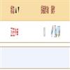 中国农史(不收版面费审稿费)的点评