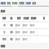 广州大学学报(版)(不收版面费审稿费)的点评