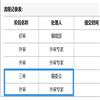化学教育（中英文）的点评