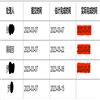 广州大学学报(版)(不收版面费审稿费)的点评