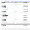 昆明理工大学学报（版）（不收版面费审稿费）的点评