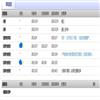 山东科技大学学报（版）的点评
