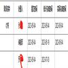 广州大学学报(版)(不收版面费审稿费)的点评