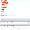 西南交通大学学报(版)的点评