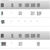 三峡大学学报（人文版）（不收版面费审稿费）（原：湖北三峡学院学报）的点评