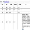 高校教育管理（曾用刊名：江苏大学学报（高教研究版）；镇江师专学报（版））（不收版面费审稿费）的点评