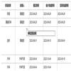 华南理工大学学报（版）（不收版面费审稿费）的点评