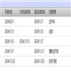 石河子大学学报（哲学版）（不收版面费审稿费）的点评
