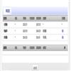 安庆师范大学学报（版）（原：安庆师范学院学报（版））的点评