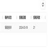 内江师范学院学报（单月，版）（不收版面费审稿费）的点评