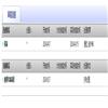 兵团教育学院学报（不收版面费审稿费）的点评